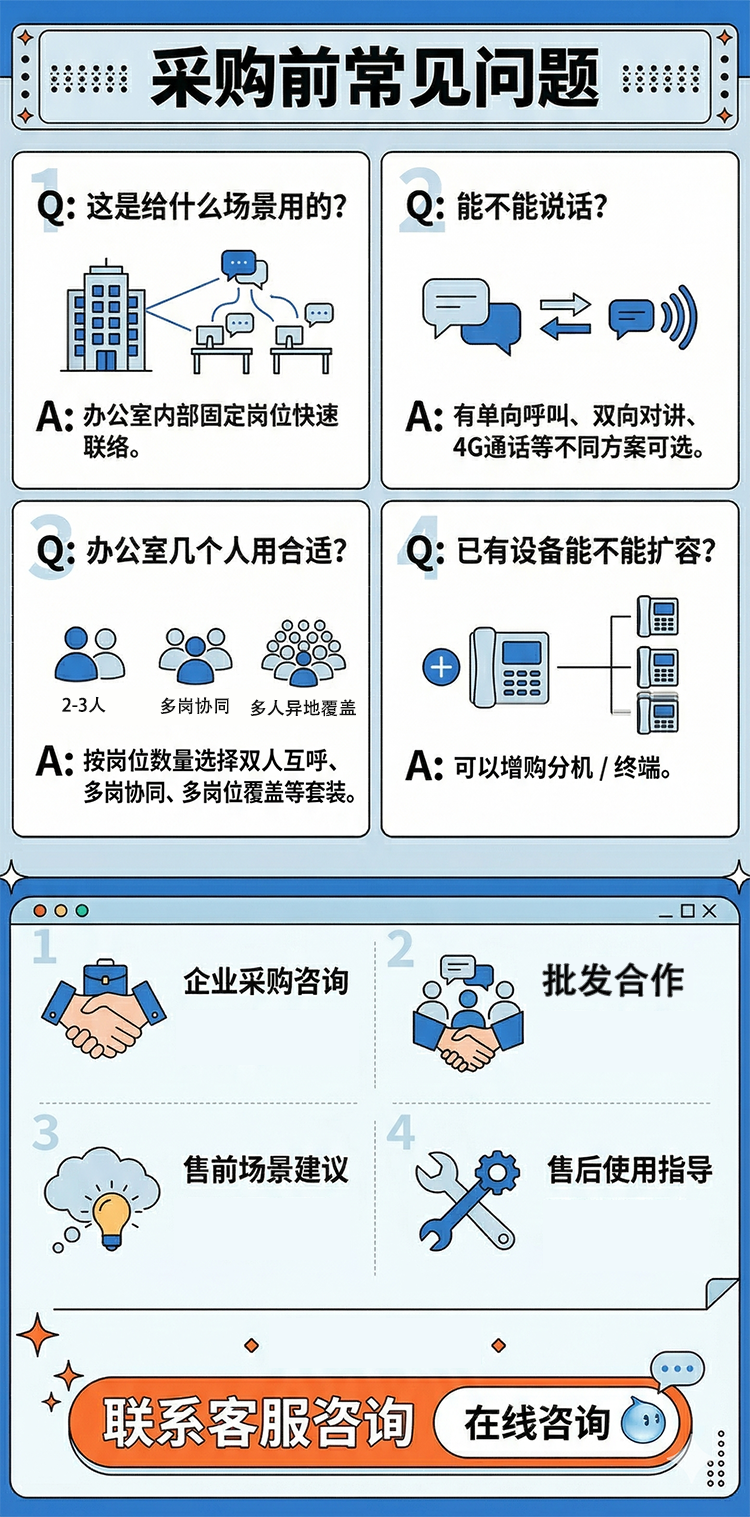 采购前常见问题