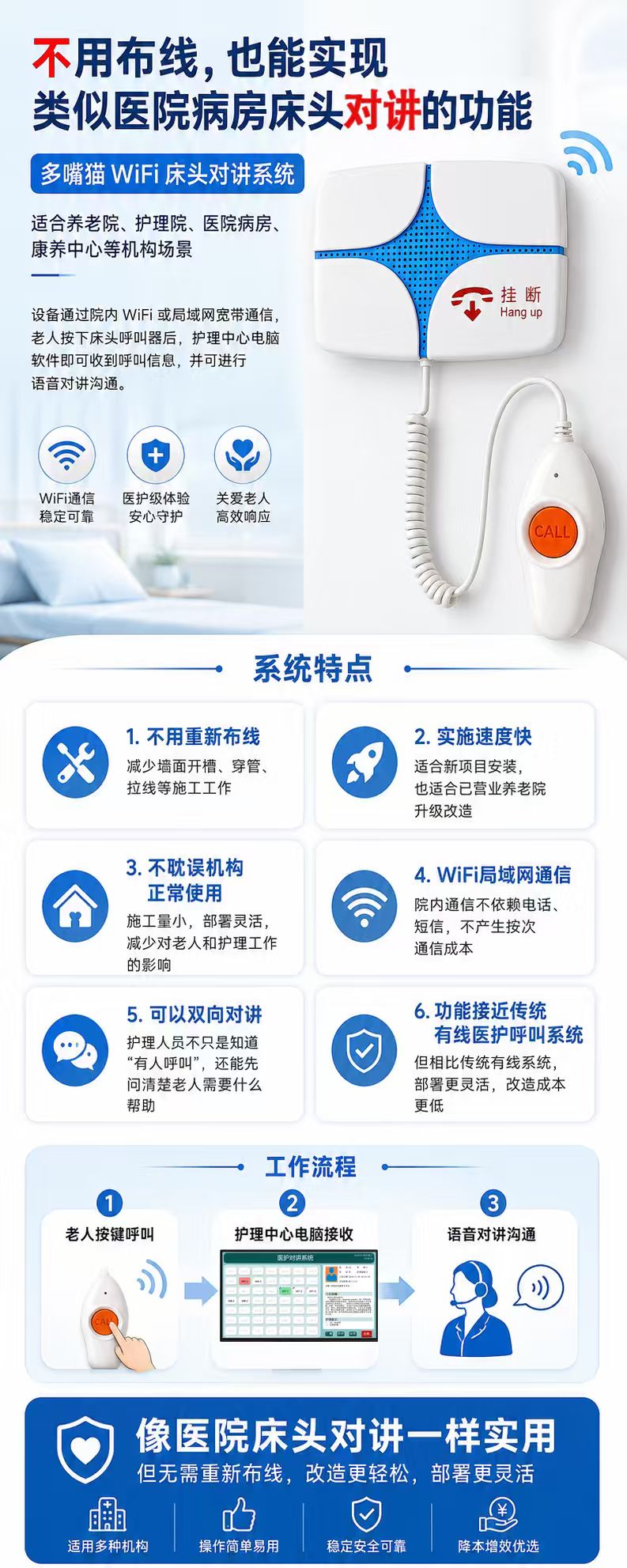 传统有线床头通信系统在增设床位、局部改造或线路维护时，可能需要重新规划弱电线路。WiFi医护对讲把床旁通信建立在适配的无线局域网上，减少专用通信信号线敷设的工作量